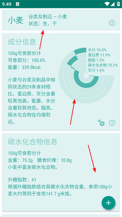 食物书