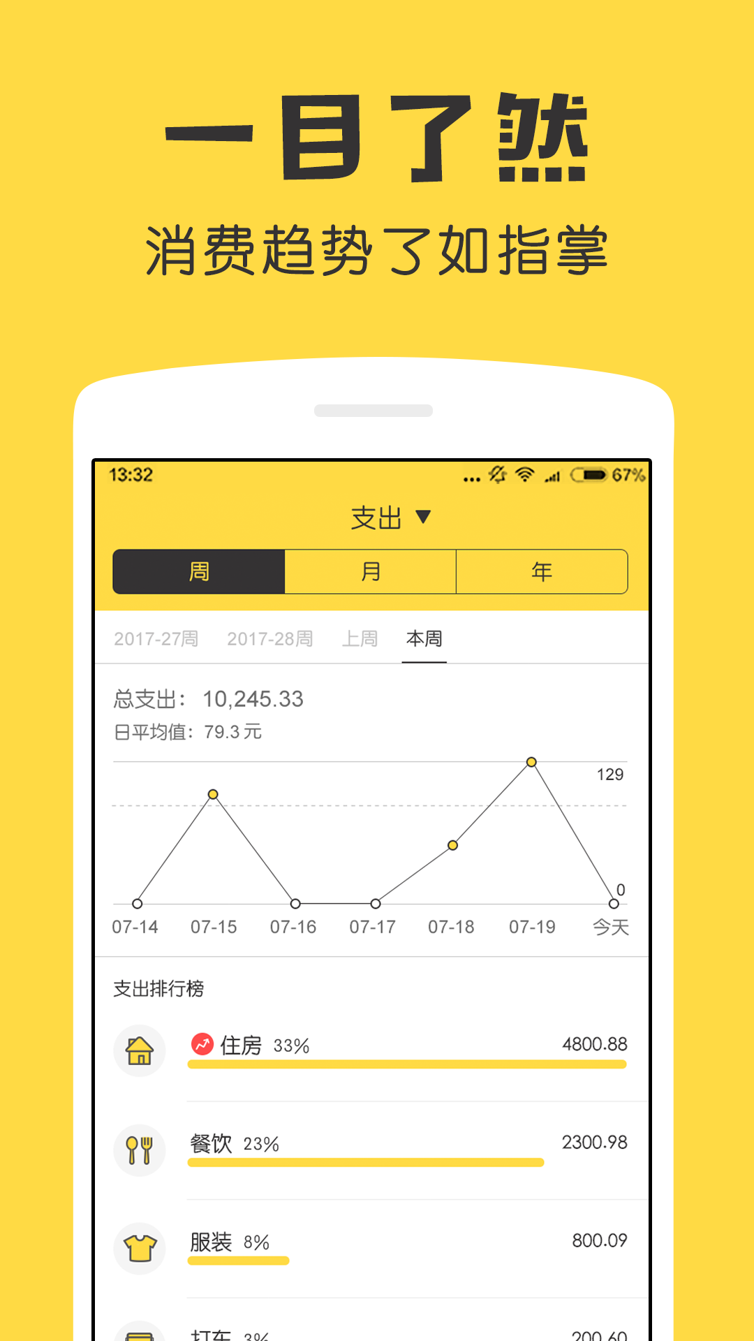 鲨鱼记账app免费版