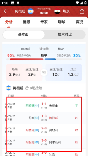 盈球大师