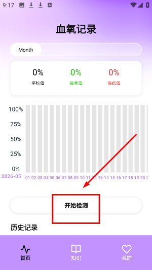 测血氧