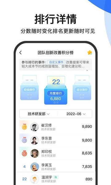 群艺积分制管理