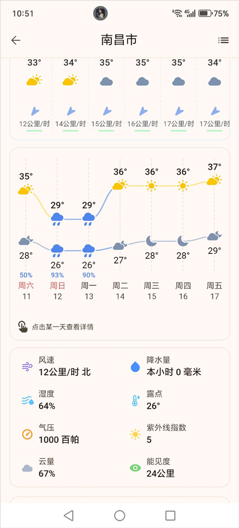 rainviewer