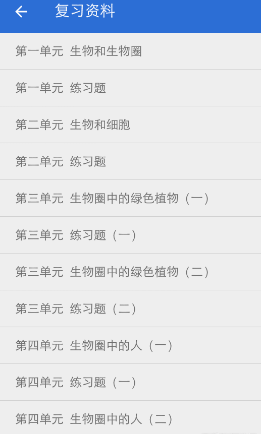 初中生物大全