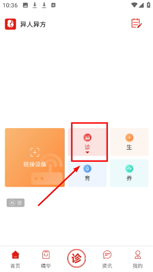 异人异方