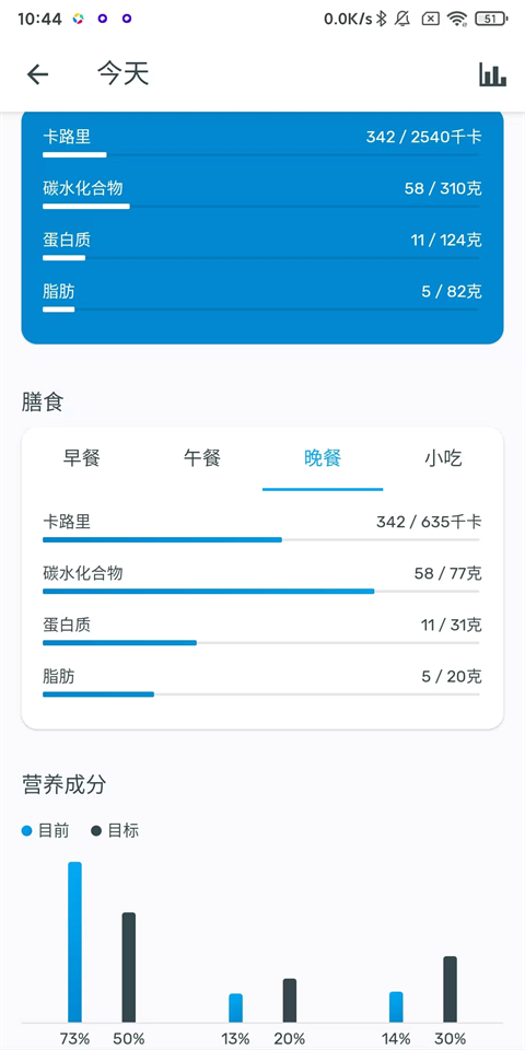 YAZIO下载