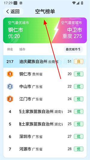 易奇天气预报下载安装