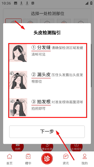 异人异方