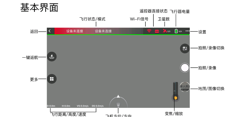 PiHOT无人机