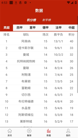 掌上足球