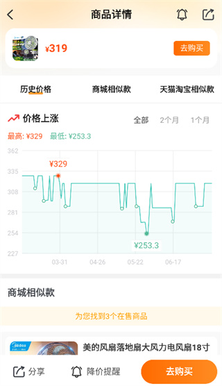 比价狗