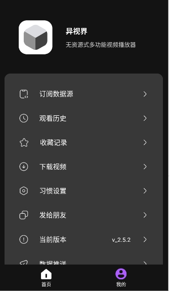 异视界