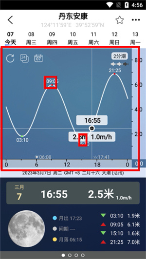 全球潮汐手机版官网免费