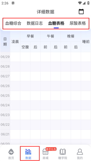 糖护士手机血糖仪