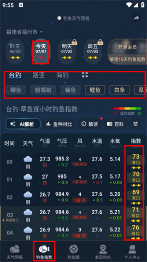 钓鱼天气预报