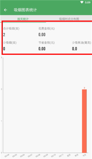 戒烟军团app官方版
